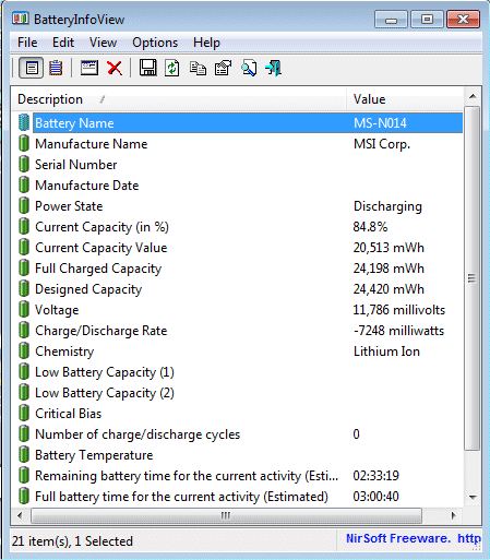 BatteryInfoView v1.23(电池信息查看器)