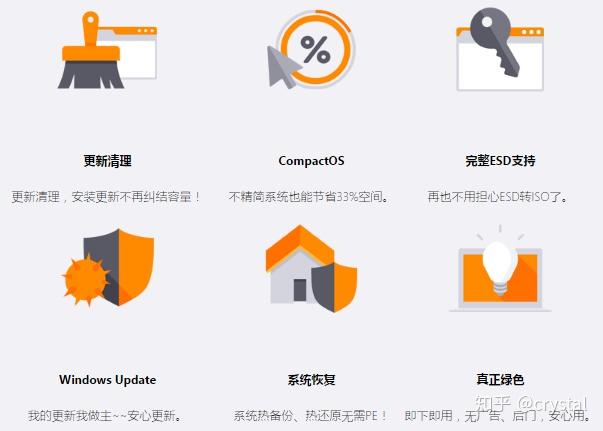 Dism++ ,强大的 Windows 系统优化工具
